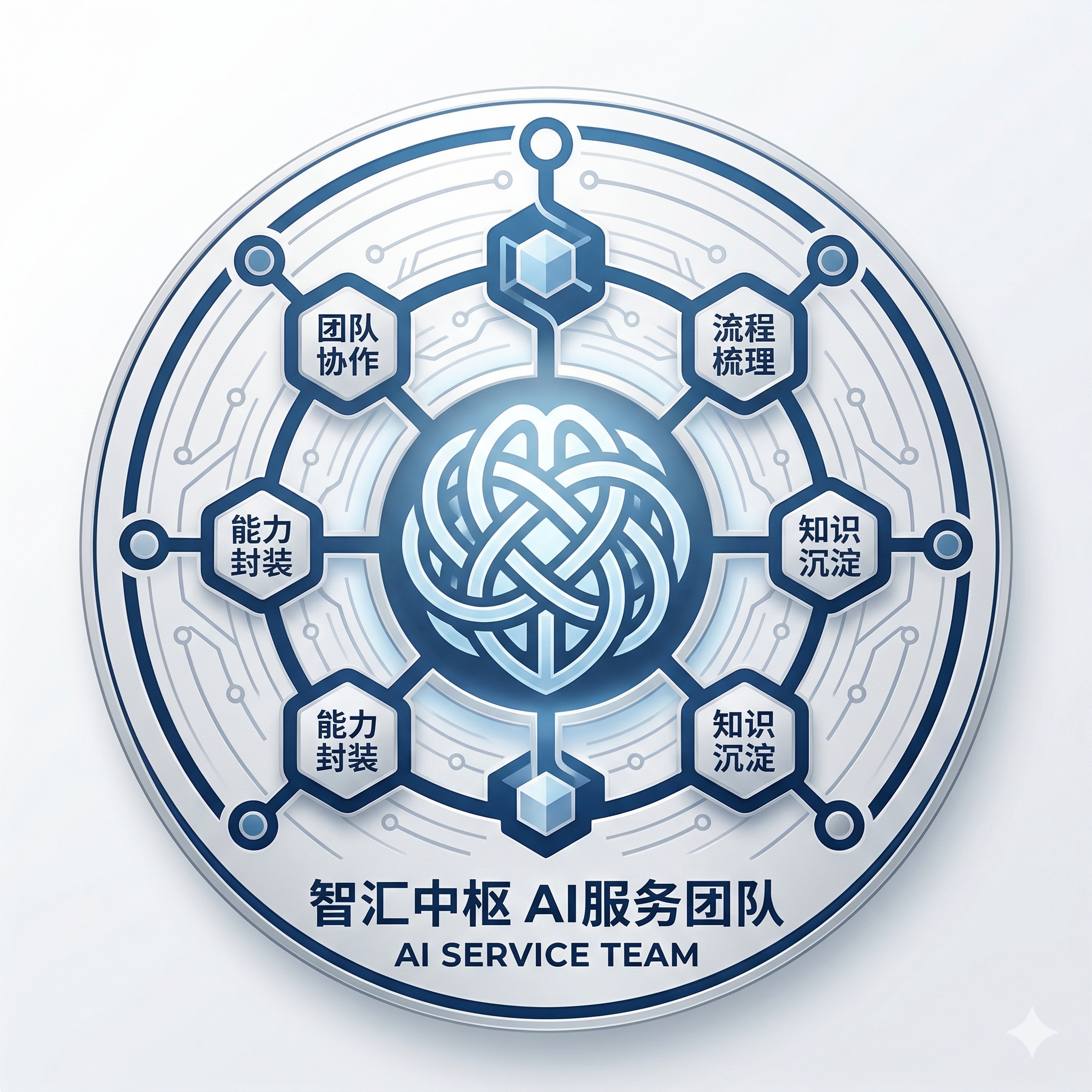 企业AI化服务团队头像