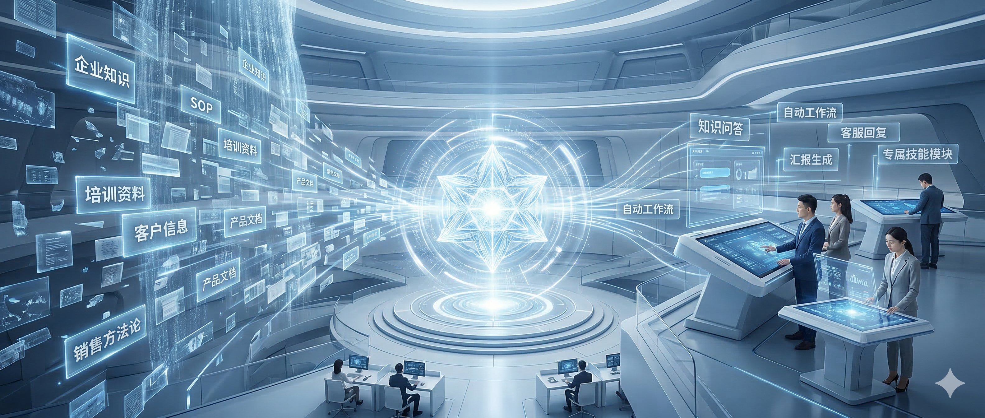 企业核心资产 AI 化